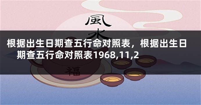 根据出生日期查五行命对照表,根据出生日期查五行命对照表1968,11,2